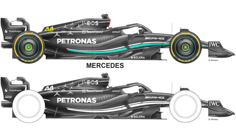 F1. Cura dimagrante a base di risparmio di vernice: quanto nero sulle monoposto 2023!