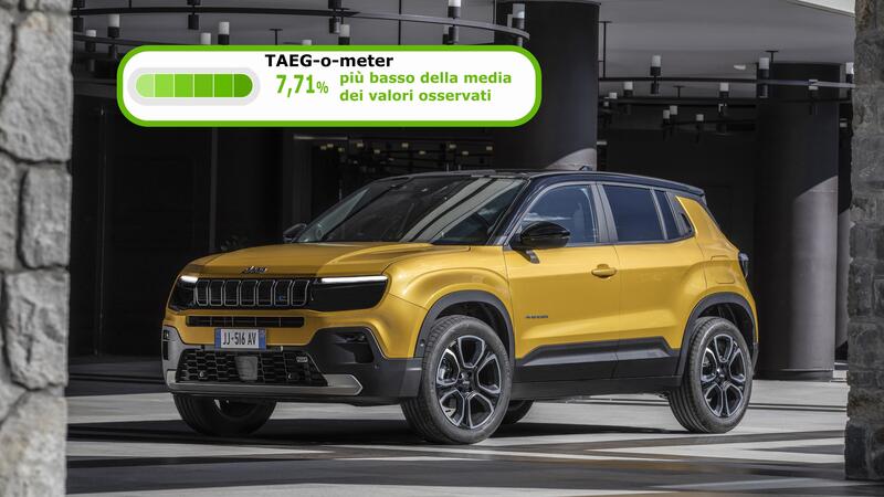 Parte la produzione della nuova Jeep Avenger e le offerte finanziarie