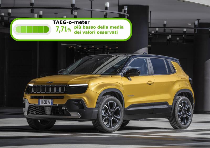 Parte la produzione della nuova Jeep Avenger e le offerte finanziarie