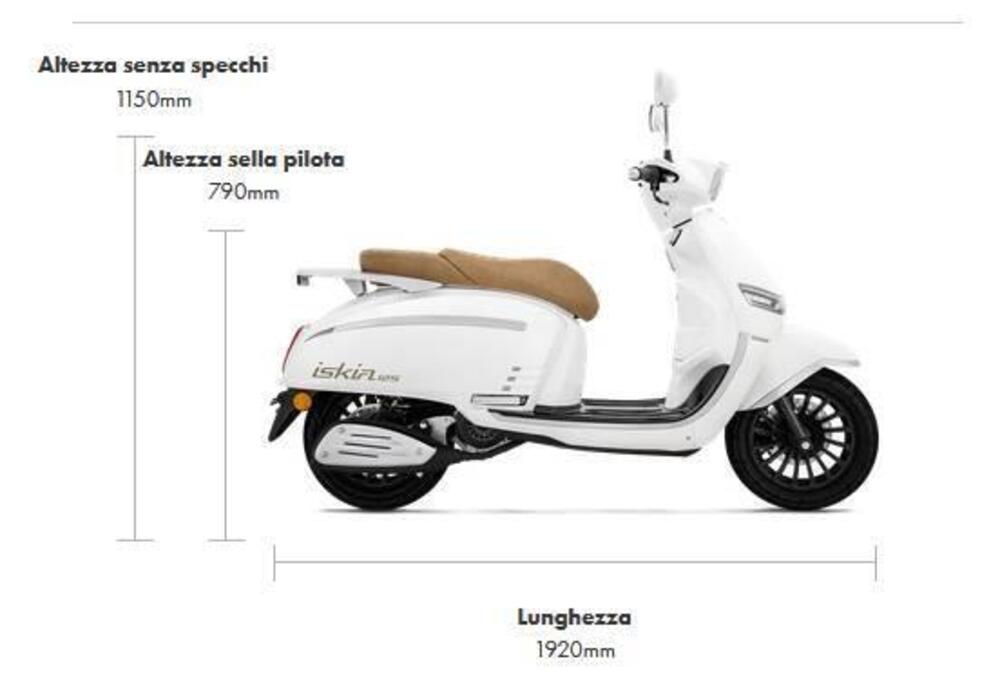 Keeway Motor Iskia 125 (2023 - 25) (7)