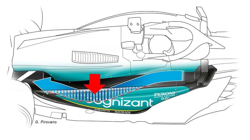 F1: Aston Martin AMR23, il segreto tecnico della monoposto di Fernando Alonso