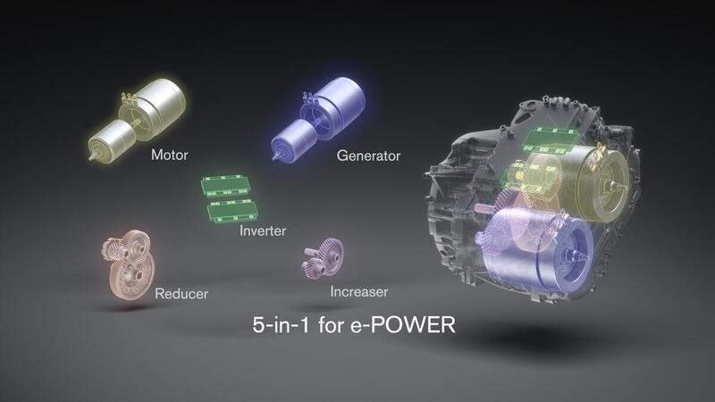 Il prototipo del motore 3 in 1 Nissan