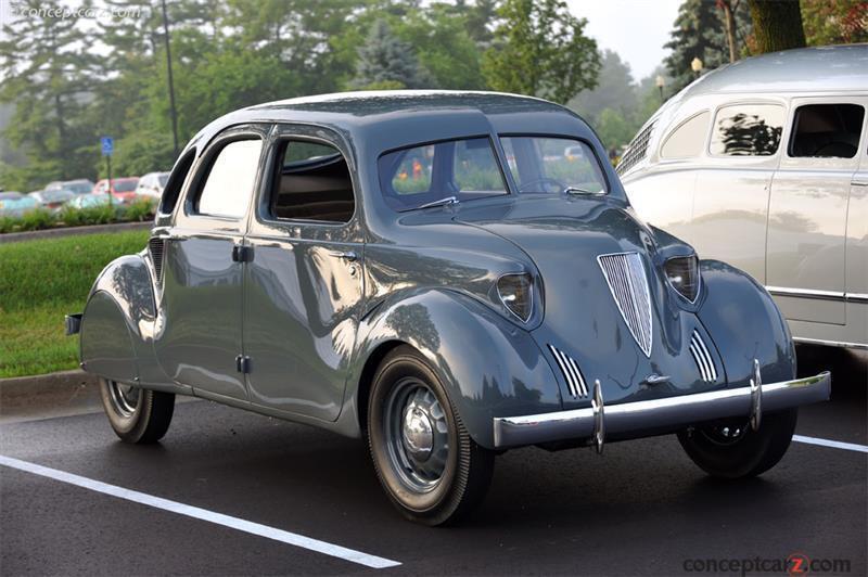 Hoffman X-8 Prototype (1935)