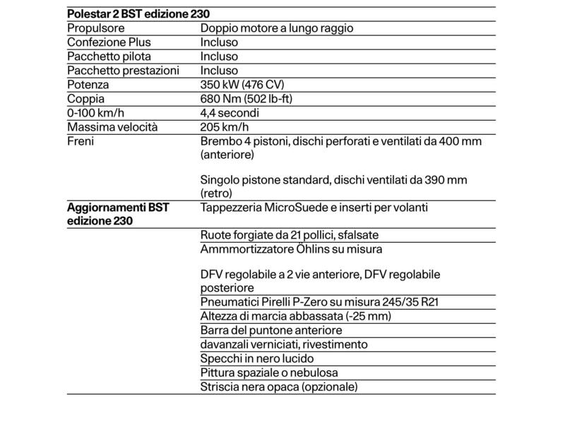 Scheda tecnica Polestar BST Edition 230