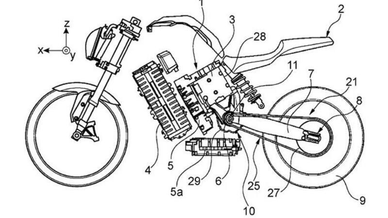 Sta arrivando la prima moto elettrica BMW?