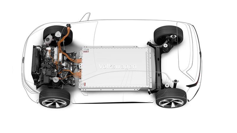 Volkswagen: automazione meglio di Tesla per l&#039;elettrica ID.1 