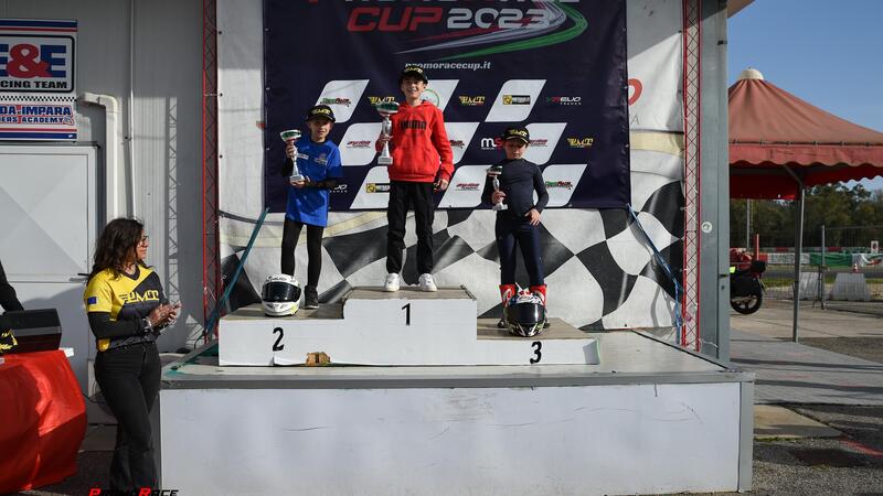 Promorace Cup a Latina: tutti i risultati