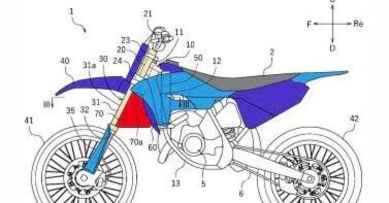 Ecco a cosa serve l&#039;aerodinamica sulle motocross. Il brevetto di Yamaha