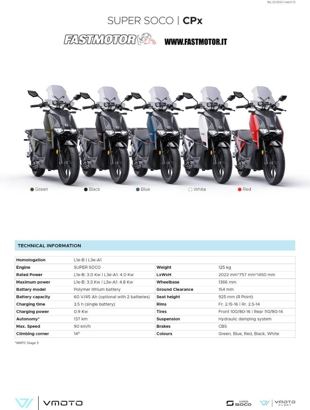 Super Soco CPx Pro (2023 - 24) (8)