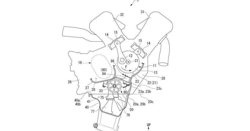 Honda: ancora un brevetto per il V4. Ecco di che cosa si tratta