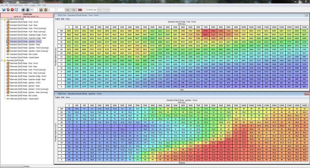 XV TUNER SOFTWARE RIMAPPATURA ECU APRILIA SXV RXV (7)