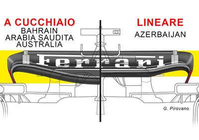 F1 2023: Ferrari SF-23, nuova ala posteriore in Azerbaijan