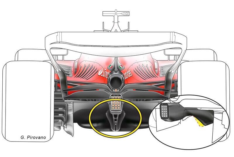 Formula 1: Ferrari SF-23, i dettagli del nuovo fondo portato a Miami