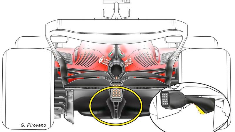 Formula 1: Ferrari SF-23, i dettagli del nuovo fondo portato a Miami