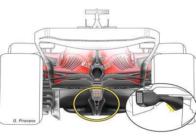 Formula 1: Ferrari SF-23, i dettagli del nuovo fondo portato a Miami