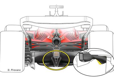 Formula 1: Ferrari SF-23, i dettagli del nuovo fondo portato a Miami