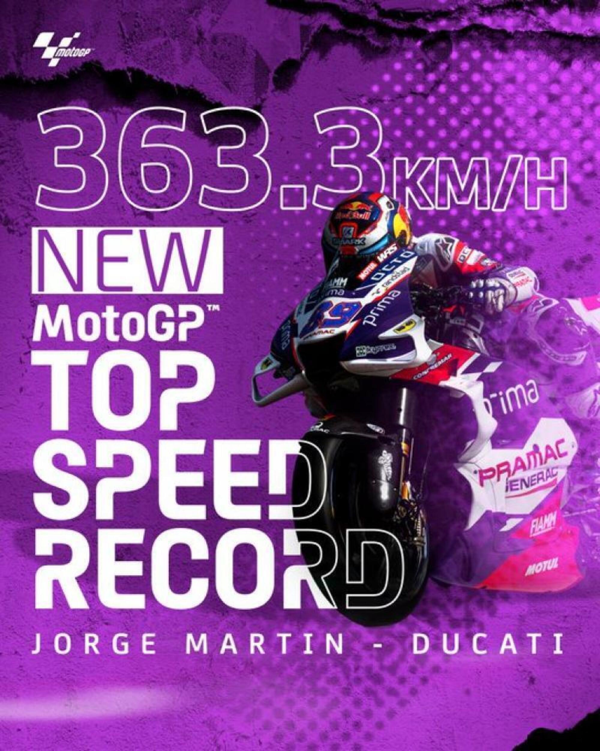 Il record di velocit&agrave; di Martin