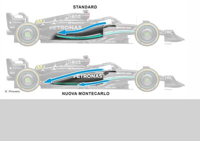 F1, Mercedes: ecco le novità della nuova W14B che debutterà a Monaco