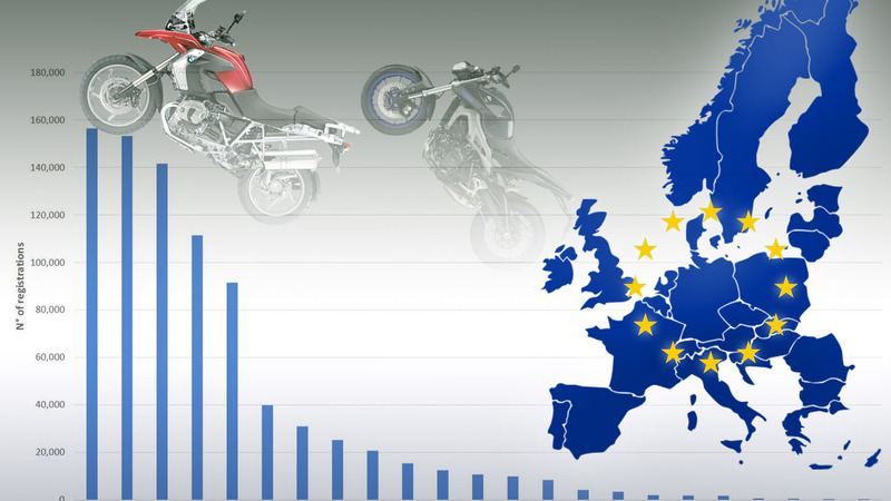 Mercato Europa 2014: vendite in ripresa, l&#039;Italia prima nell&#039;immatricolato