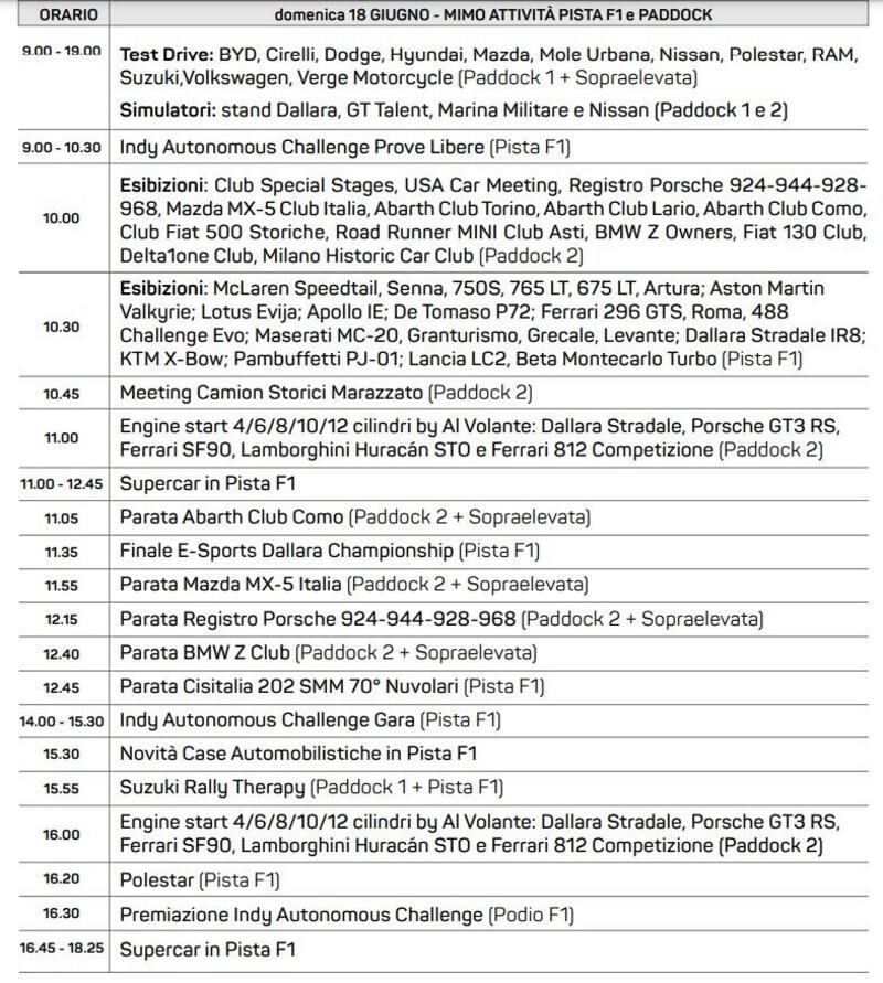 Programma MIMO domenica 18 giugno