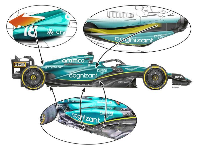 F1, Aston Martin sfida Ferrari e Mercedes con le novit&agrave; tecniche per il Canada