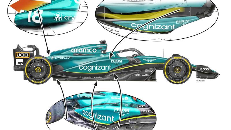 F1, Aston Martin sfida Ferrari e Mercedes con le novit&agrave; tecniche per il Canada