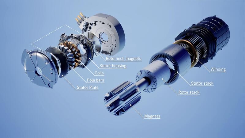 Motore elettrico a flusso assiale VS a flusso radiale