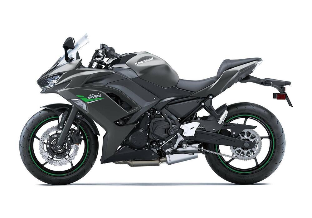 Kawasaki Ninja 650 (2021 - 24) (3)