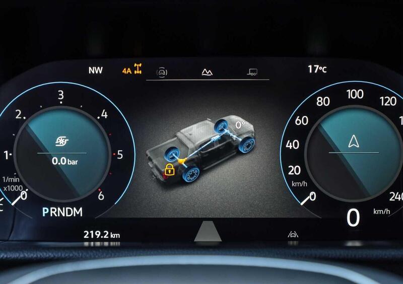 Volkswagen Veicoli Commerciali Amarok (2023-23) (17)