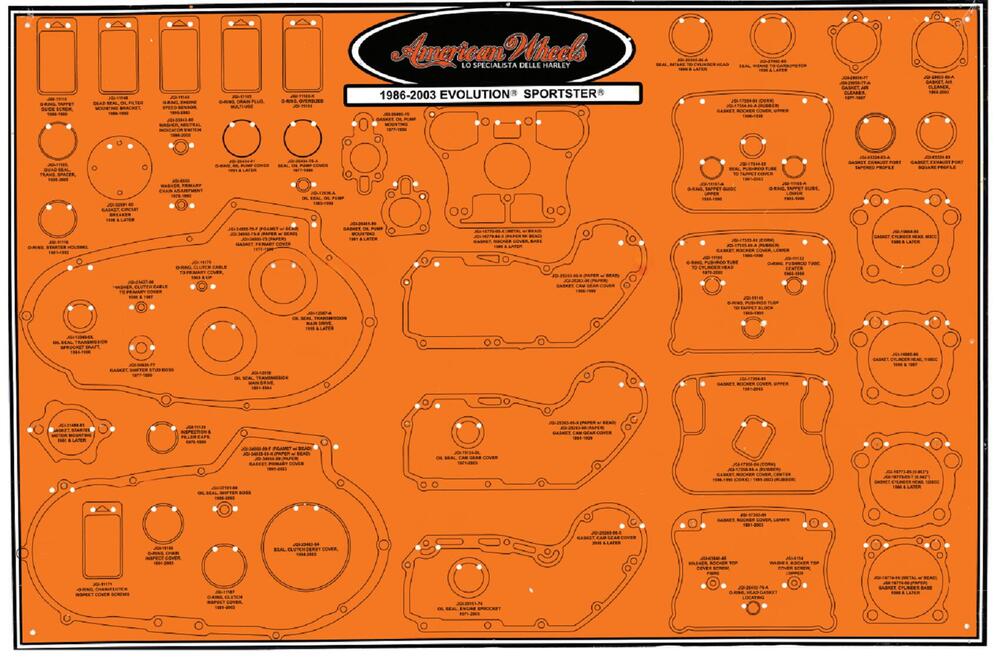 Pannello espositore per Guarnizioni motore e parao 