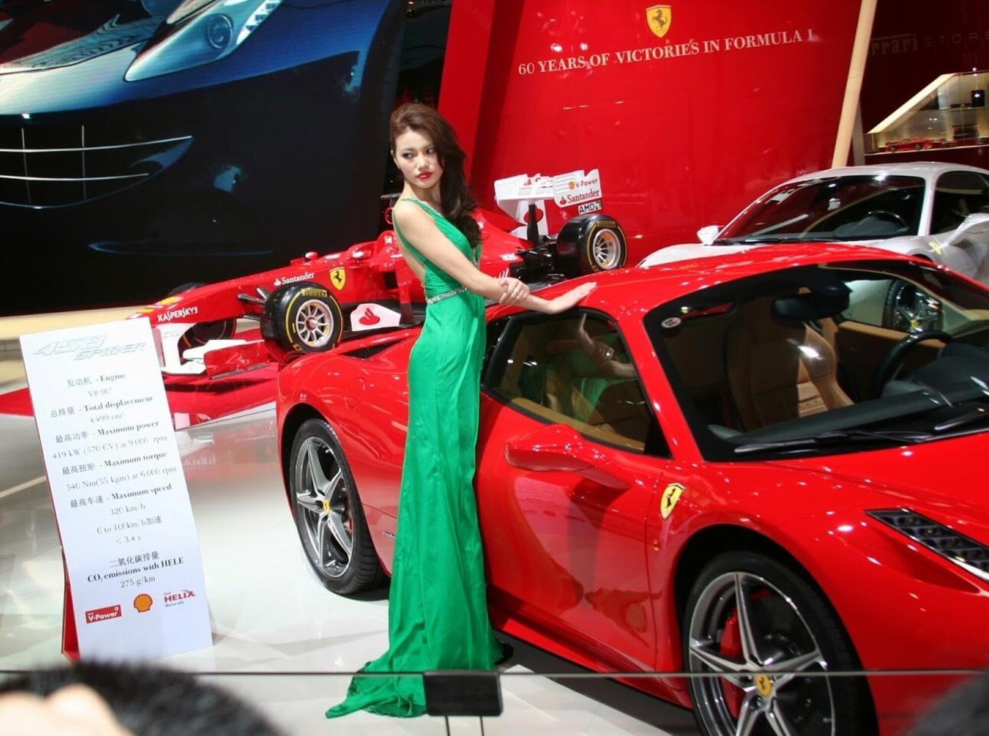 In Cina oltre un compratore di Ferrari su quattro &egrave; donna
