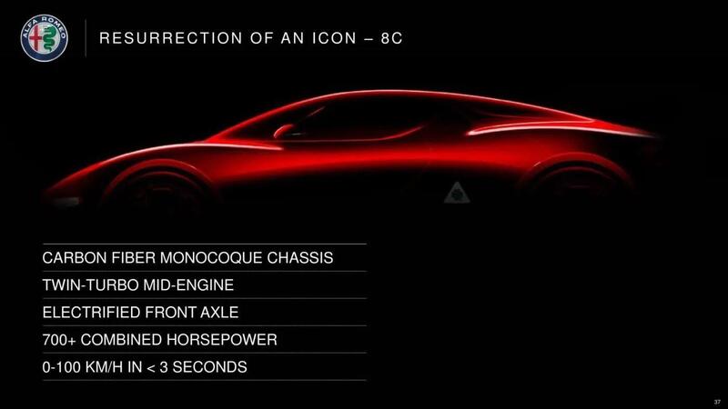 Il progetto della 8C ai tempi di Sergio Marchionne