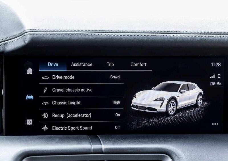 Porsche Taycan Cross Turismo (33)