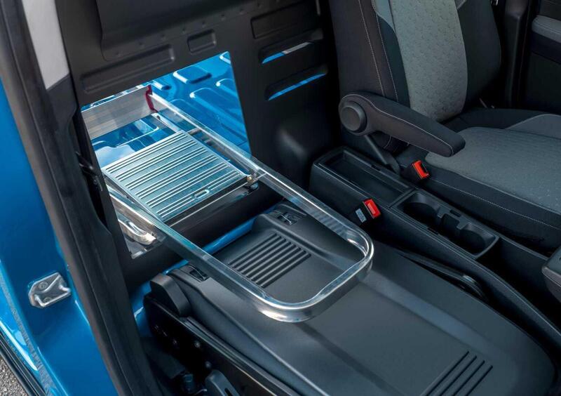 Ford Transit Courier  (2023-23) (13)