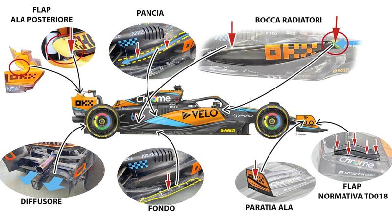 F1. GP Singapore 2023, aggiornamento maxi per la McLaren MCL60: ecco com&#039;&egrave; cambiata