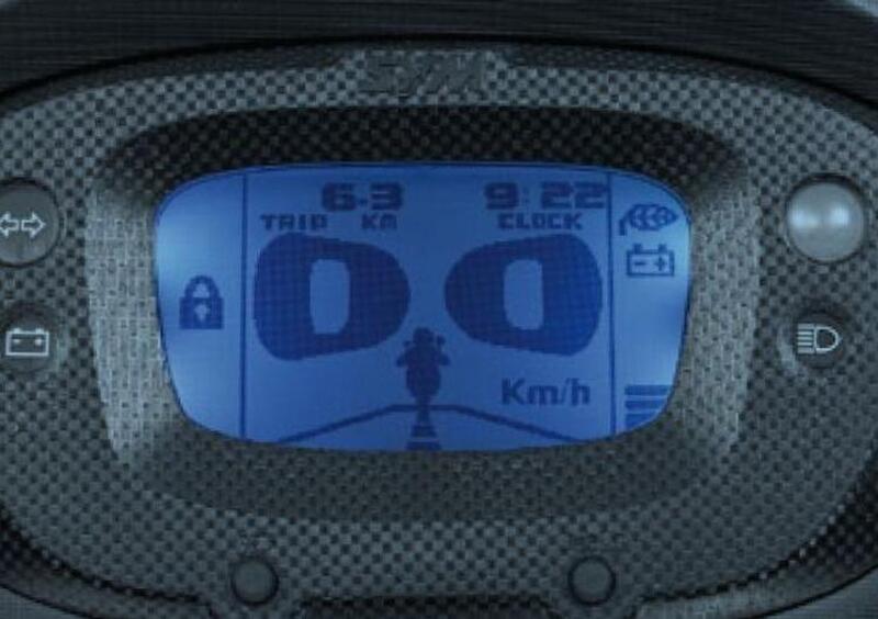 Sym E Symmetry E Symmetry (2)