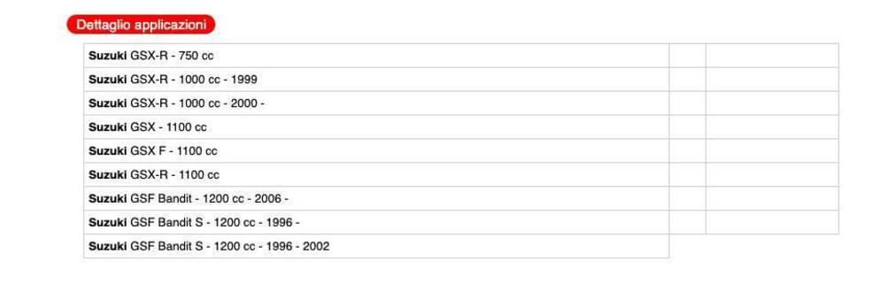 10 candele JR9A NGK (2)