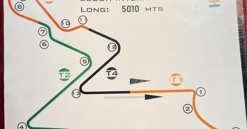 MotoGP 2023. GP dell&#039;India. Le parole dei piloti sulla nuova pista: promossa o bocciata? Il lungo rettilineo, quella parabolica...