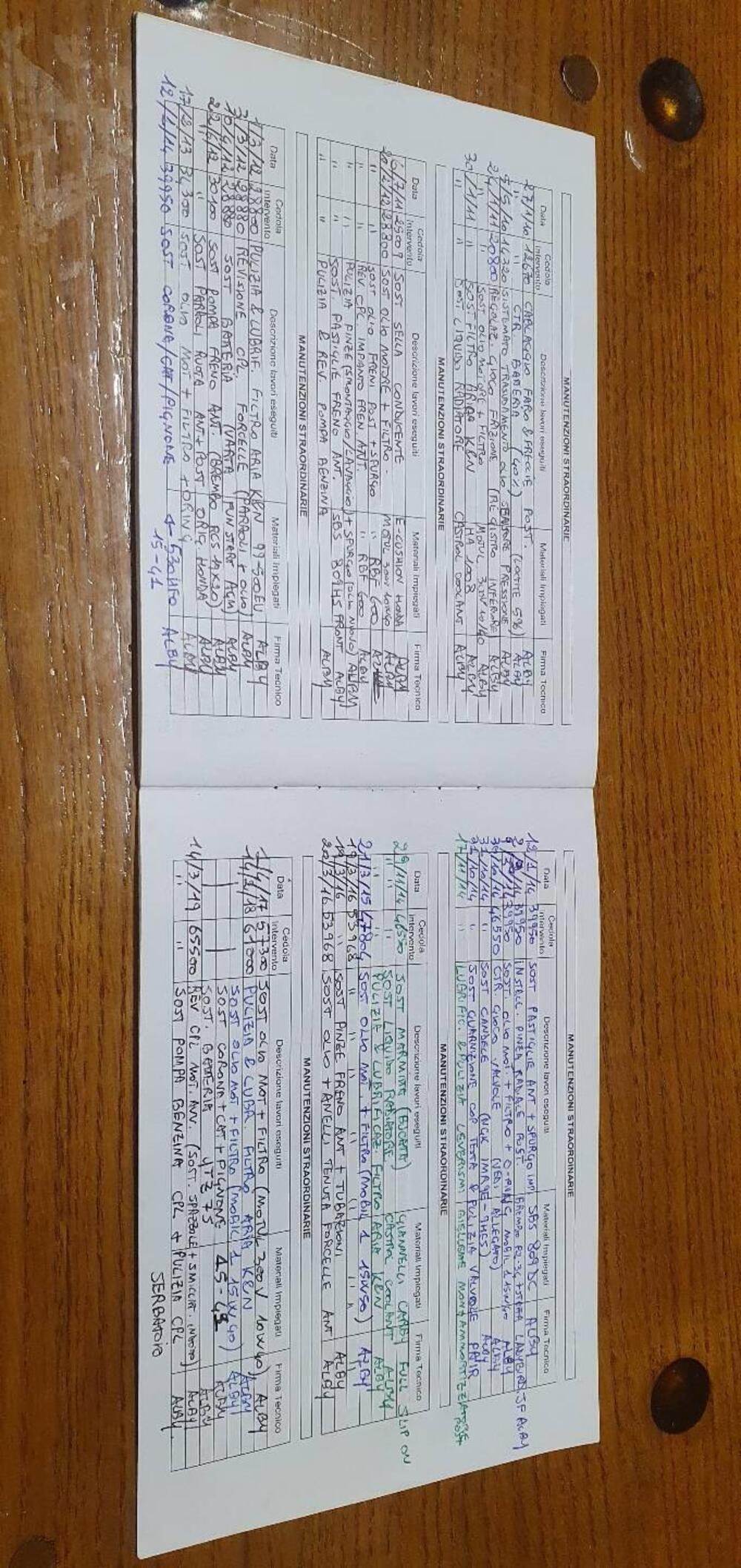 Honda CBR 1000 RR Fireblade (2008 - 11) (14)