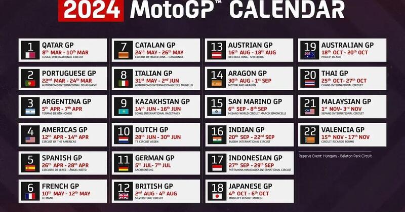 MotoGP 2024. Ecco il calendario provvisorio per il 2024: 22 GP (44 gare!), quattro doppie, tre triple, otto mesi di gare