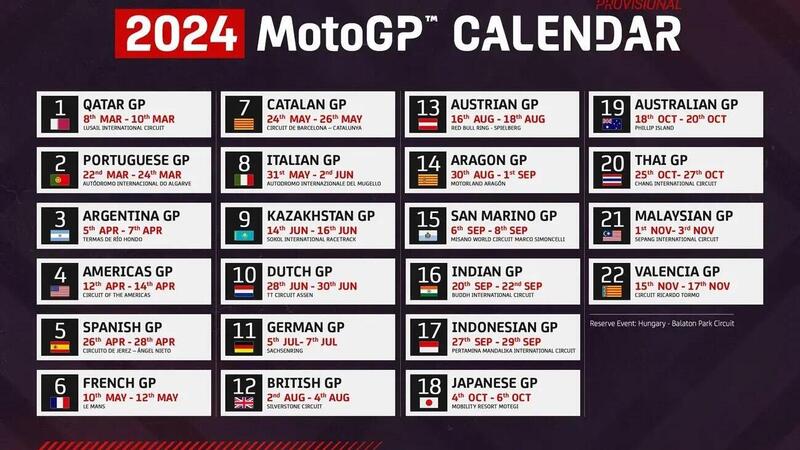 MotoGP 2024. Ecco il calendario provvisorio per il 2024: 22 GP (44 gare!), quattro doppie, tre triple, otto mesi di gare