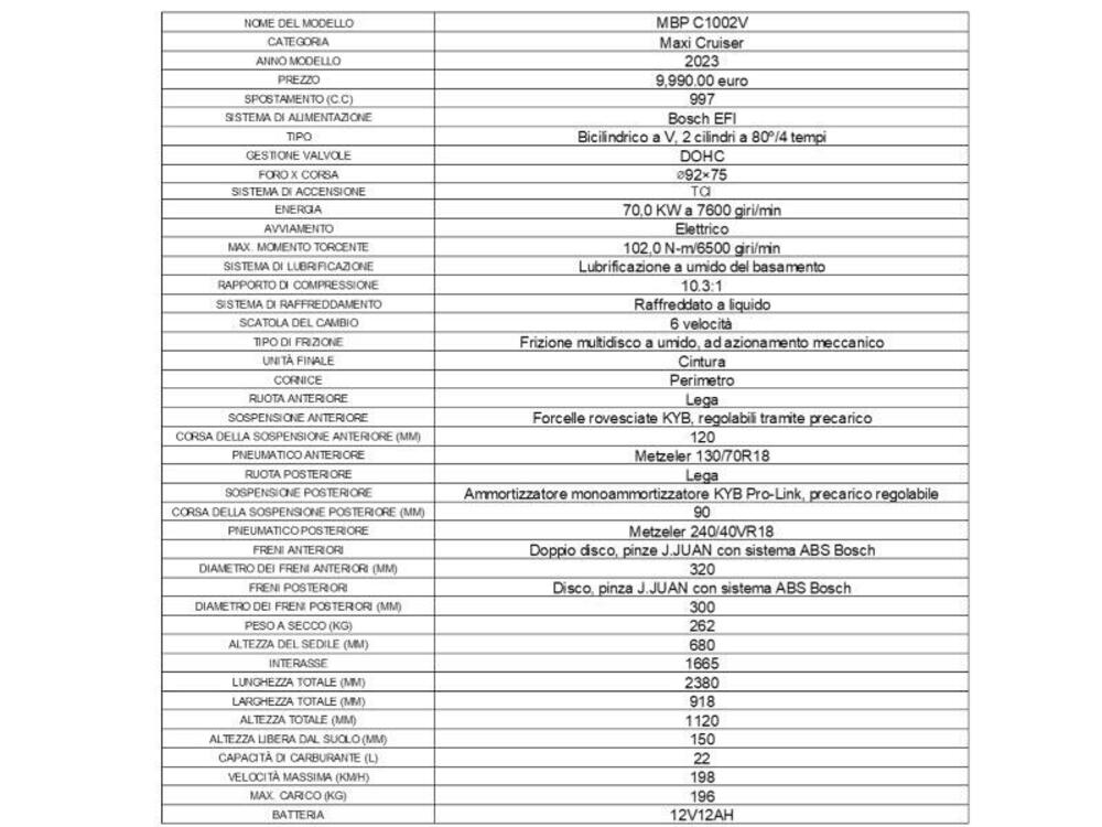 MBP C1002V (2023 - 24) (5)