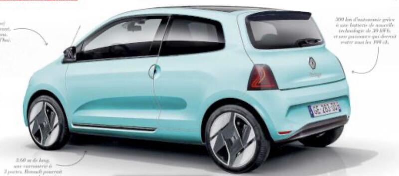 Posteriore nuova Renault Twingo