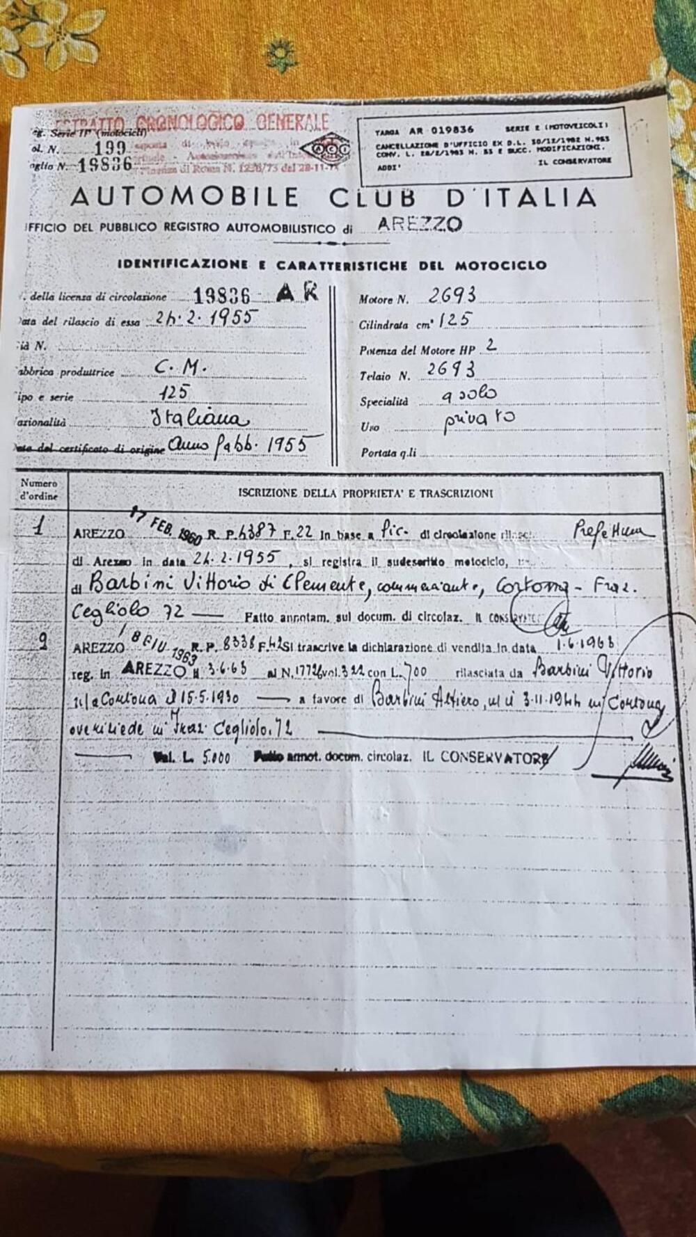 Altre marche 125 (7)