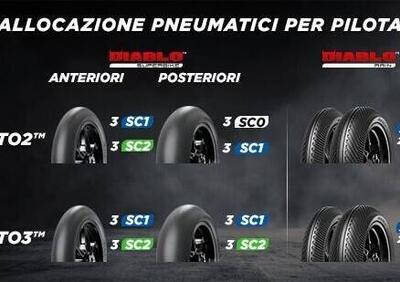 MotoGP 2023. Via all'era Pirelli in Moto2 e Moto3, lunedì a Valencia si provano le nuove gomme