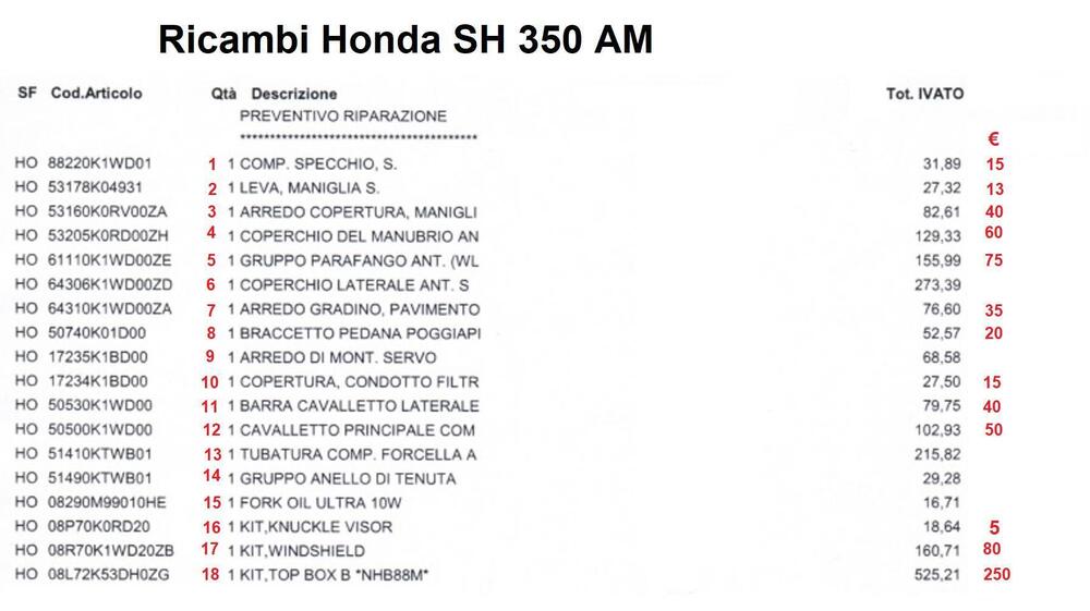 Ricambi scooter HONDA SH 350 (20)