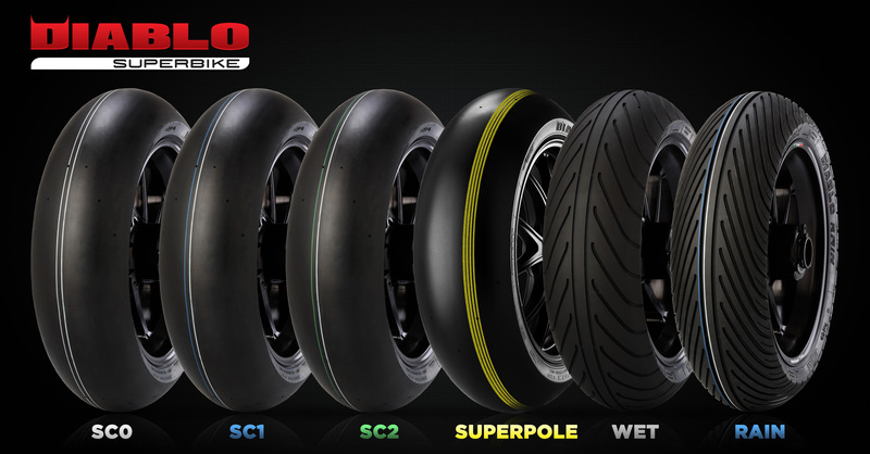 Pirelli racing 2015: un impegno mondiale