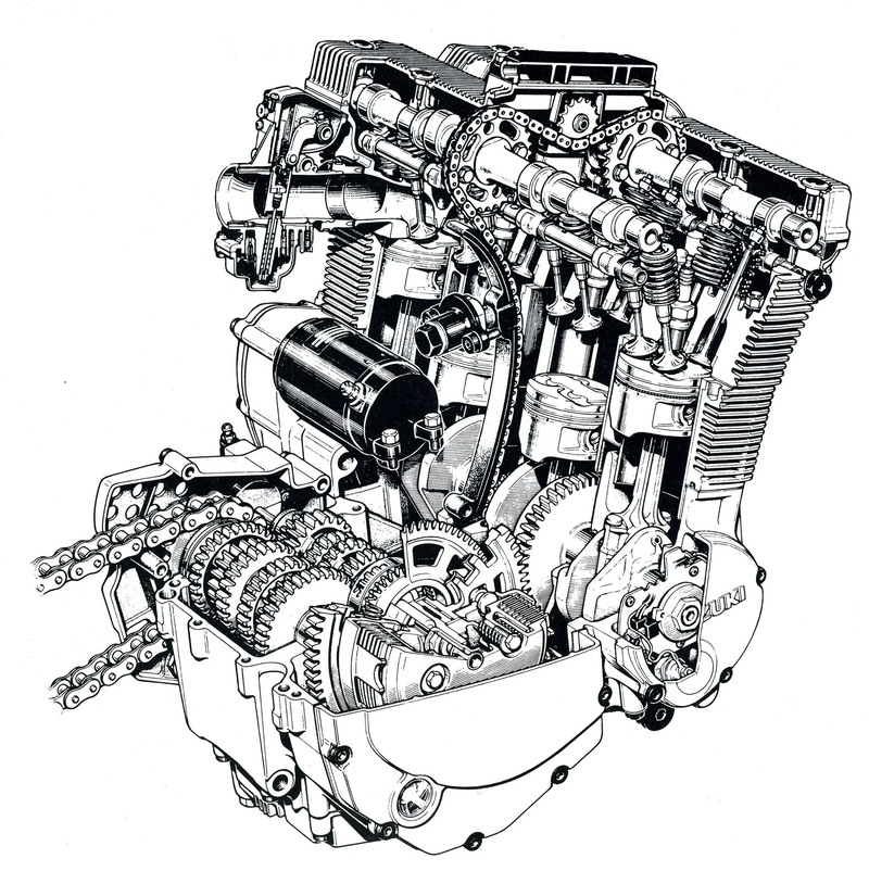 In questo spaccato di un GSX-R 750 del 1985 si possono osservare i due alberi del cambio che giacciono sullo stesso piano orizzontale, uno dietro l&rsquo;altro. L&rsquo;albero a gomiti poggia su sei supporti di banco (tra i due centrali passa la catena di distribuzione)