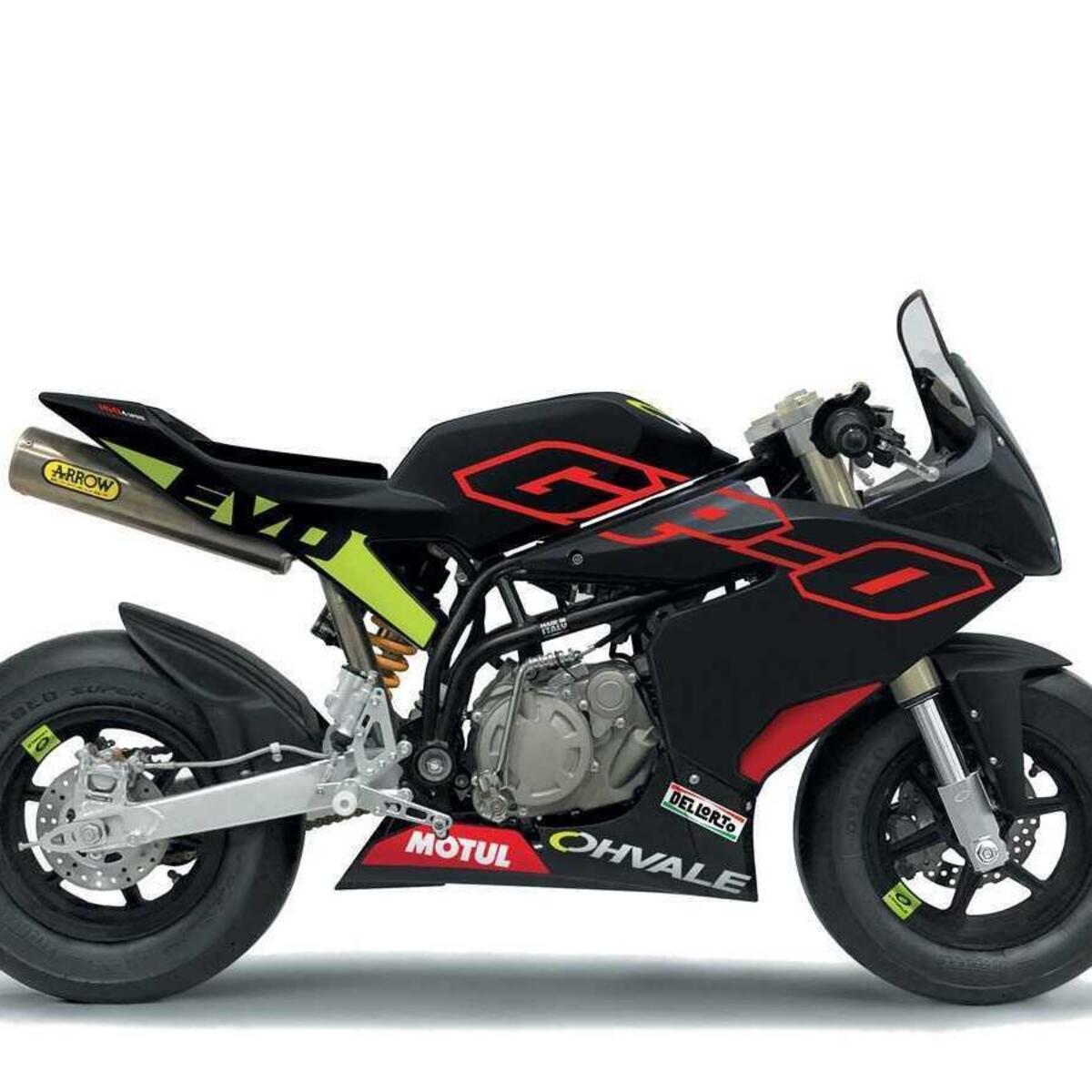 Ohvale GP-0 110 Automatic EVO (2024 - 26)