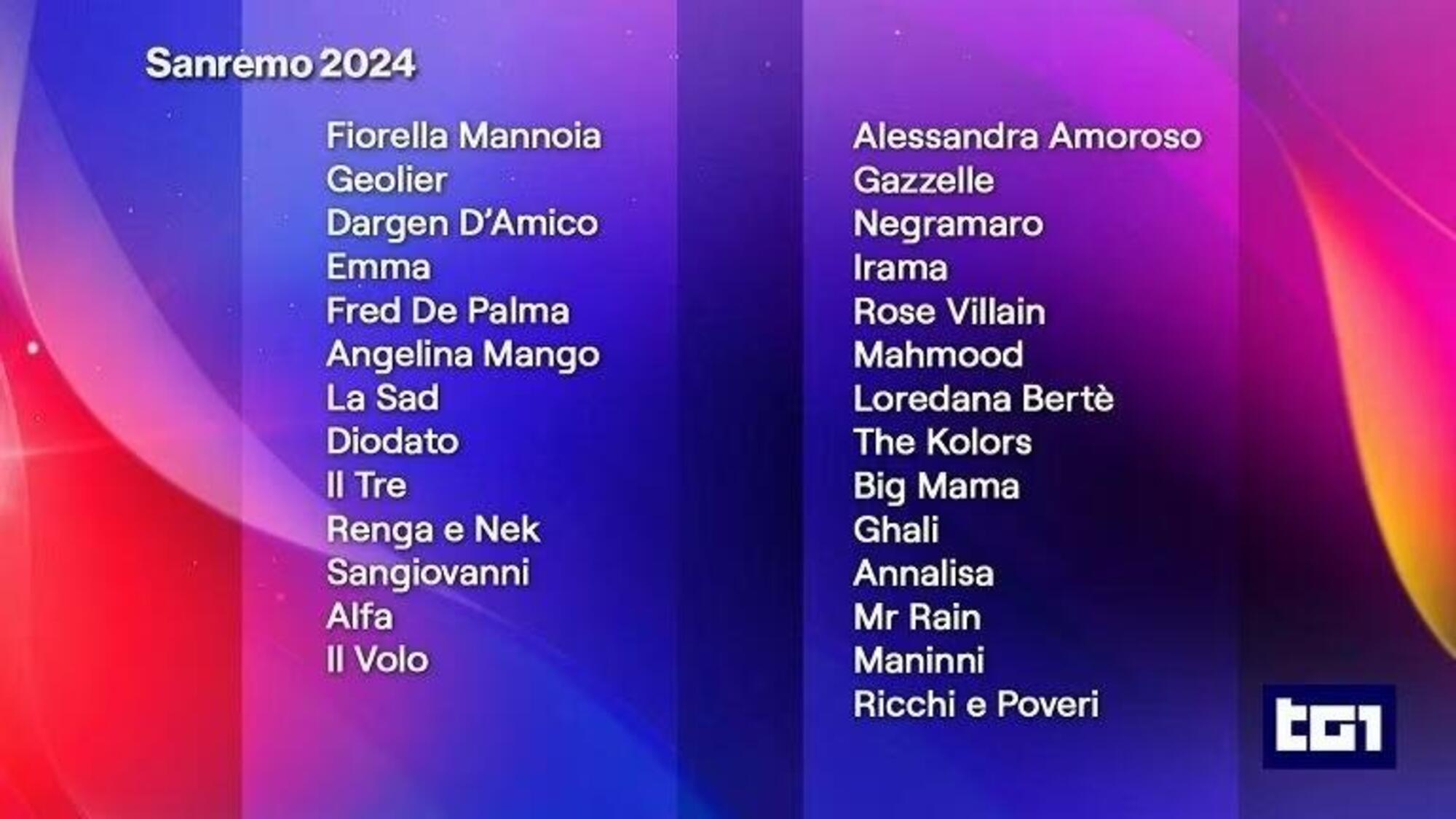 elenco cantanti sanremo 2024